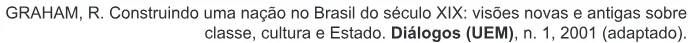 Trecho original com figura, tabela ou fórmula da questão 81 do ENEM 2022 - 1º Dia – Caderno 4 – Rosa – Reaplicação/PPL.