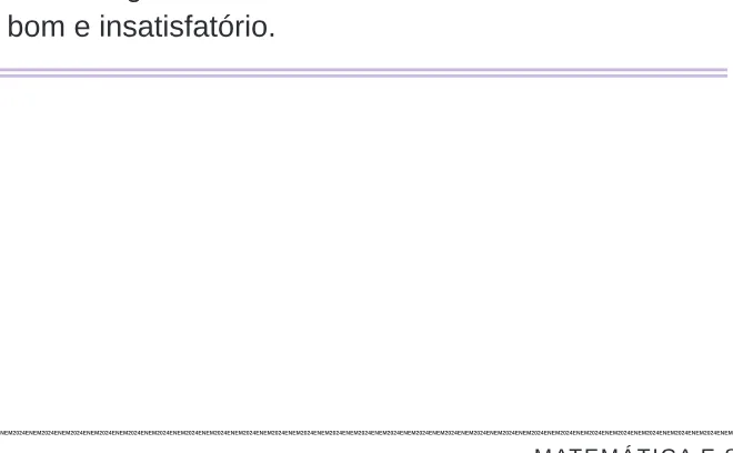 Alternativa E da questão 152 do ENEM 2024 - 2º Dia – Caderno 12 – Roxo (Libras) – Aplicação Regular.