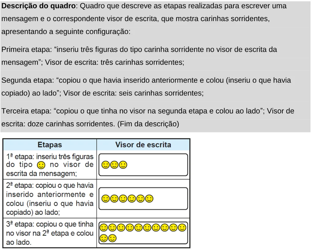 Trecho original com figura, tabela ou fórmula da questão 147 do ENEM 2024 - 2º Dia – Caderno 11 – Laranja (braile e ledor) – Aplicação Regular - Leitor de tela (NVDA).