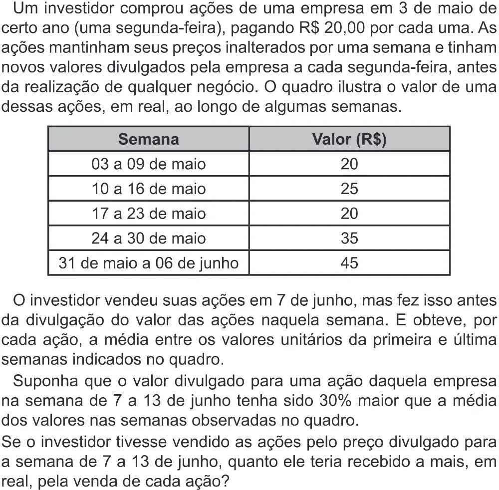 Trecho original com figura, tabela ou fórmula da questão 166 do ENEM 2022 - 2º Dia – Caderno 6 – Cinza (Superampliada) – Reaplicação/PPL.