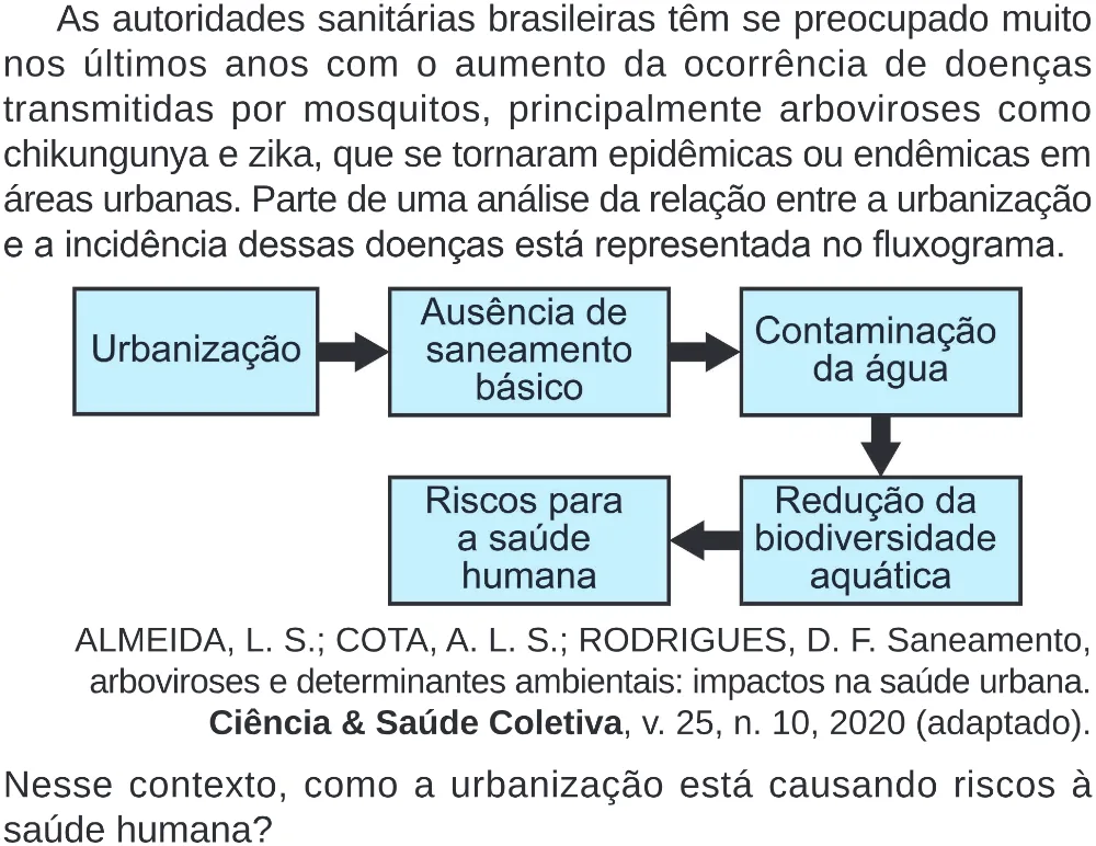 Trecho original com figura, tabela ou fórmula da questão 102 do ENEM 2024 - 2º Dia – Caderno 8 – Verde – Aplicação Regular - (Superampliada).