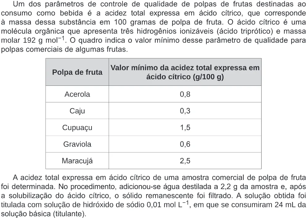 Trecho original com figura, tabela ou fórmula da questão 95 do ENEM 2019 - 2º Dia – Caderno 6 – Cinza (Ampliada) – Aplicação Regular.