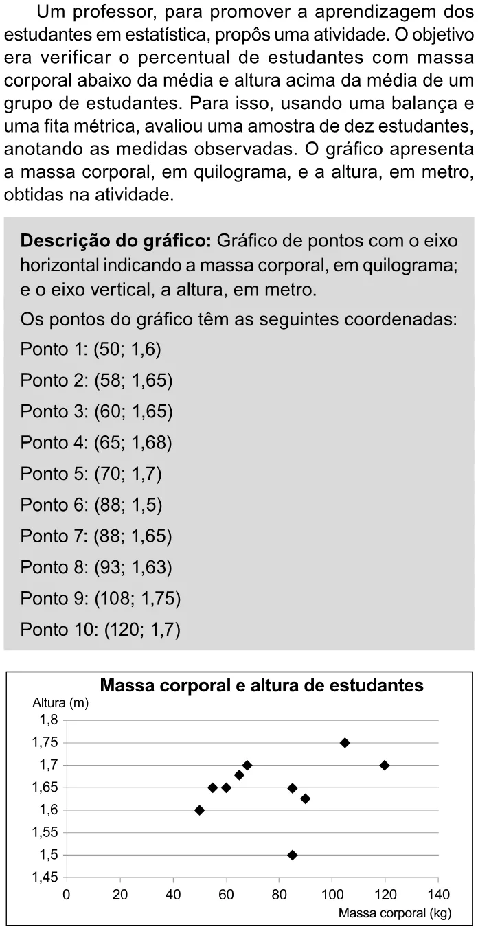 Trecho original com figura, tabela ou fórmula da questão 159 do ENEM 2023 - 2º Dia – Caderno 11 – Laranja (braile e ledor) – Aplicação Regular.