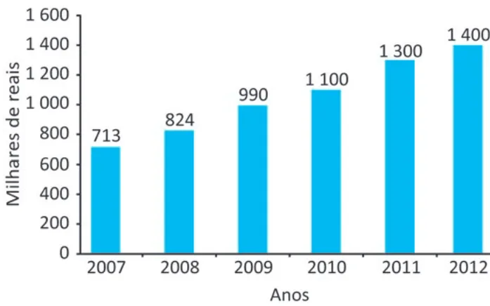 Trecho original com figura, tabela ou fórmula da questão 170 do ENEM 2025 - 2º Dia – Caderno 7 – Azul – Reaplicação.