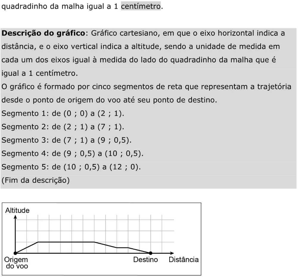 Trecho original com figura, tabela ou fórmula da questão 177 do ENEM 2023 - 2º Dia – Caderno 11 – Laranja (braile e ledor) – Aplicação Regular - Caderno 11 – Laranja – Leitor de tela (NVDA) - Matemática e suas Tecnologias.