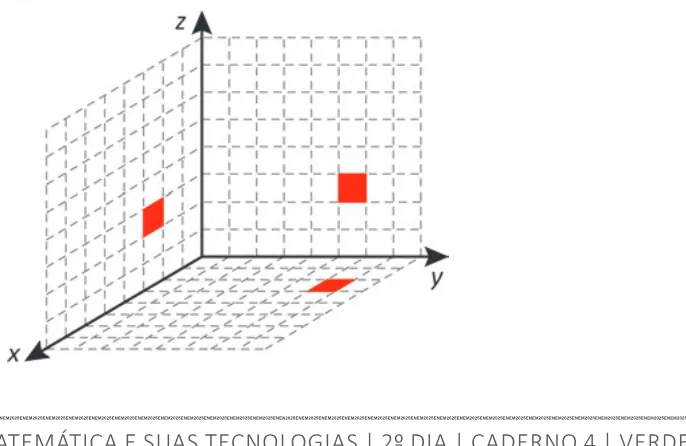 Alternativa C da questão 140 do ENEM 2025 - 2º Dia – Caderno 8 – Verde – Aplicação Regular.