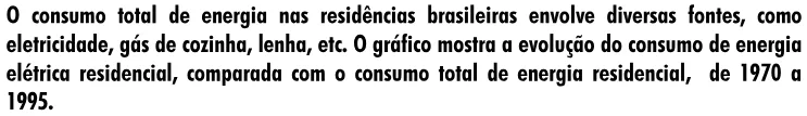 Trecho original com figura, tabela ou fórmula da questão 36 do ENEM 2001 - Caderno Amarelo.