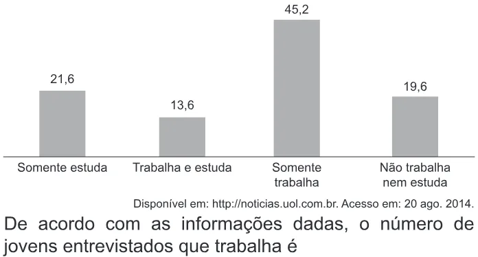 Trecho original com figura, tabela ou fórmula da questão 148 do ENEM 2020 - 2º Dia - Caderno 7 – Azul – Aplicação Regular.