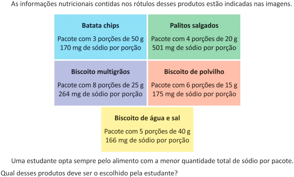 Trecho original com figura, tabela ou fórmula da questão 136 do ENEM 2025 - 2º Dia – Caderno 12 – Roxo (Libras) – Aplicação Regular - (Ampliada).