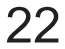 Alternativa A da questão 150 do ENEM 2021 - 2º Dia – Caderno 12 – Verde (Libras – Ampliada) – Aplicação Regular.