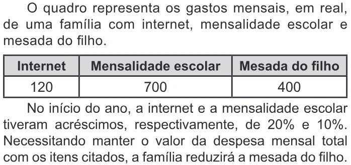 Trecho original com figura, tabela ou fórmula da questão 167 do ENEM 2020 - 2º Dia - Caderno 7 – Azul – Aplicação Regular.