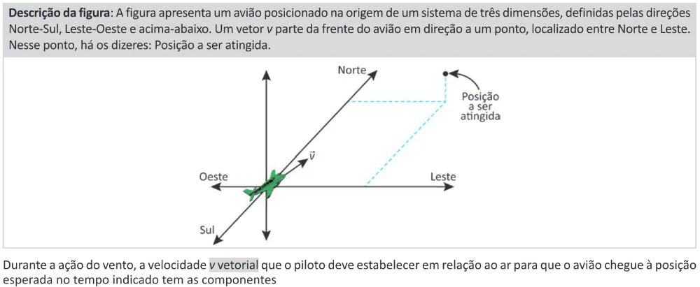 Trecho original com figura, tabela ou fórmula da questão 121 do ENEM 2025 - 2º Dia – Caderno 11 – Laranja (Braile e ledor) – Aplicação Regular - (Ledor).