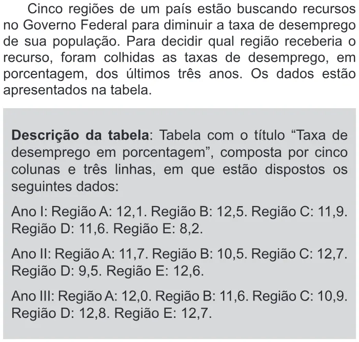 Trecho original com figura, tabela ou fórmula da questão 148 do ENEM 2017 - 2º Dia - Caderno 11 - Laranja – Reaplicação/PPL - Ledor.