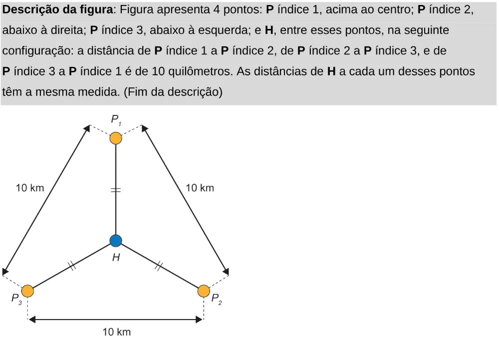 Trecho original com figura, tabela ou fórmula da questão 179 do ENEM 2024 - 2º Dia – Caderno 11 – Laranja (braile e ledor) – Aplicação Regular - Leitor de tela (NVDA).