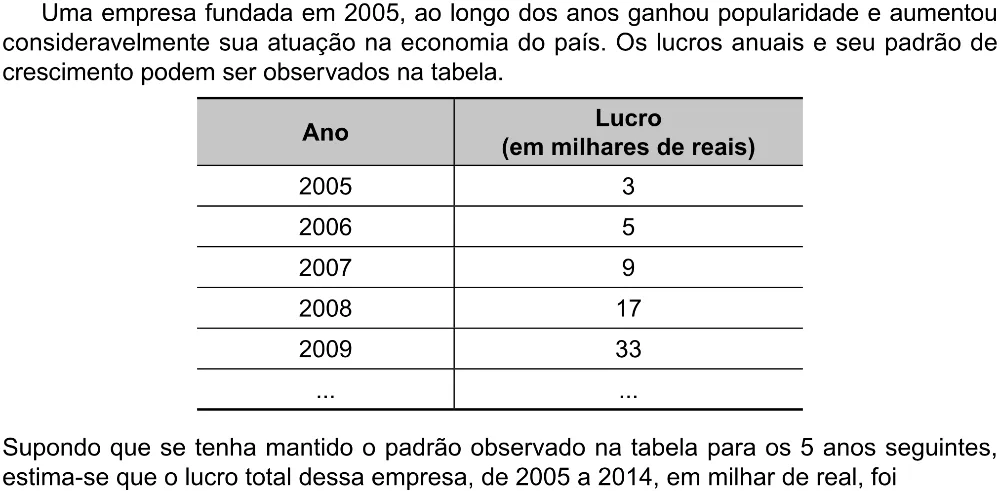 Trecho original com figura, tabela ou fórmula da questão 172 do ENEM 2023 - 2º Dia – Caderno 8 – Rosa (Ampliada) – Reaplicação/PPL.