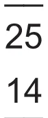 Alternativa A da questão 136 do ENEM 2021 - 2º Dia – Caderno 5 – Amarelo (Ampliada) – Reaplicação/PPL/Segunda Oportunidade.