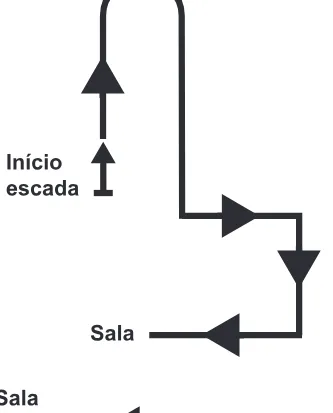 Alternativa B da questão 169 do ENEM 2017 - 2º Dia - Caderno 7 - Azul – Reaplicação/PPL.