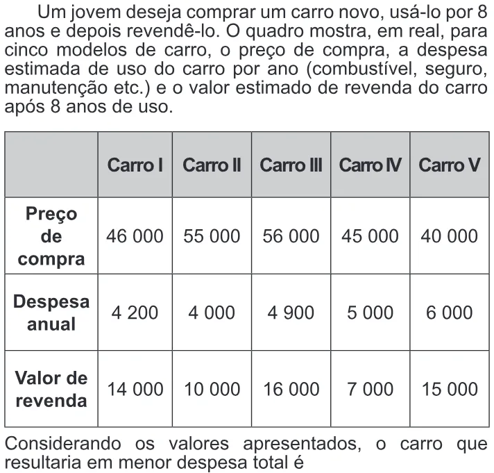 Trecho original com figura, tabela ou fórmula da questão 155 do ENEM 2017 - 2º Dia - Caderno 12 – Verde (Libras) – Aplicação regular.