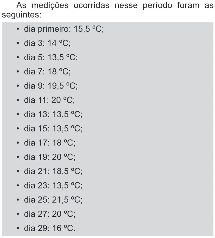 Trecho original com figura, tabela ou fórmula da questão 145 do ENEM 2011 - 2º Dia - Caderno 6 - Cinza – Ledor.