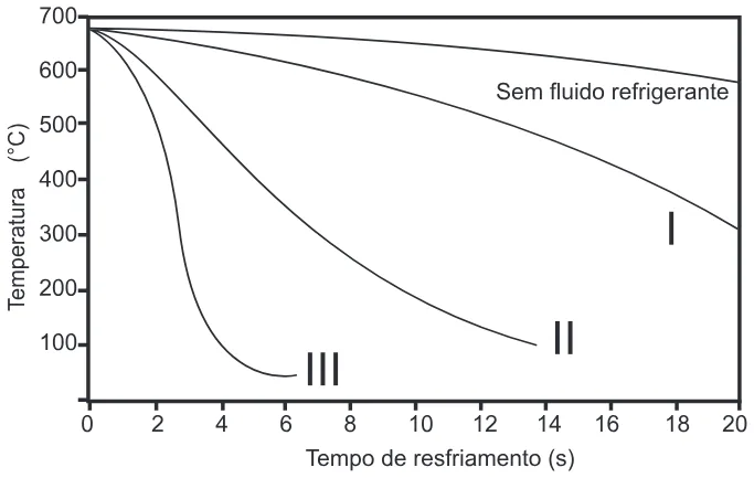 Trecho original com figura, tabela ou fórmula da questão 179 do ENEM 2014 - 2º Dia – Caderno 6 – Cinza – Reaplicação/PPL.