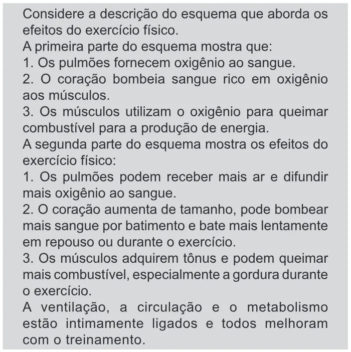 Trecho original com figura, tabela ou fórmula da questão 96 do ENEM 2012 - 2º Dia - Caderno 6 - Cinza – Ledor.