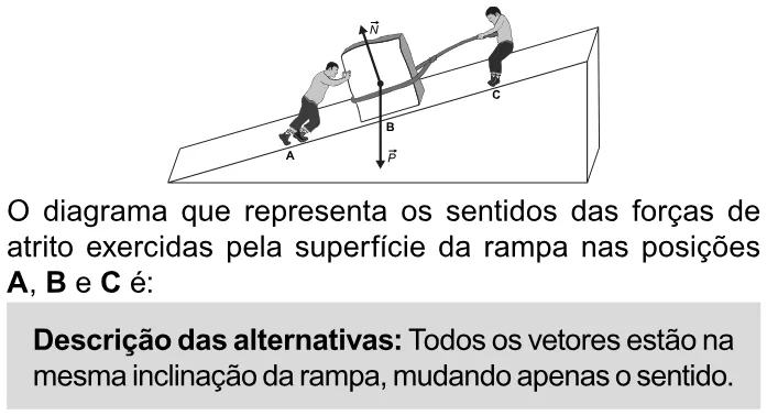 Trecho original com figura, tabela ou fórmula da questão 122 do ENEM 2023 - 2º Dia – Caderno 11 – Laranja (braile e ledor) – Reaplicação/PPL.