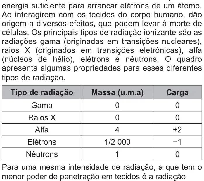Trecho original com figura, tabela ou fórmula da questão 104 do ENEM 2021 - 2º Dia – Caderno 8 – Rosa – Reaplicação/PPL/Segunda Oportunidade.