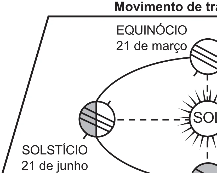 Trecho original com figura, tabela ou fórmula da questão 46 do ENEM 2021 - 1º Dia – Caderno 10 – Verde (Libras – Ampliada) – Aplicação Regular.