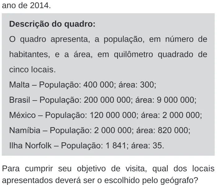 Trecho original com figura, tabela ou fórmula da questão 167 do ENEM 2020 - 2º Dia – Caderno 11 – Laranja (braile e ledor) – Reaplicação/PPL.