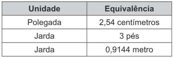 Trecho original com figura, tabela ou fórmula da questão 167 do ENEM 2019 - 2º Dia – Caderno 5 – Amarelo – Aplicação Regular.