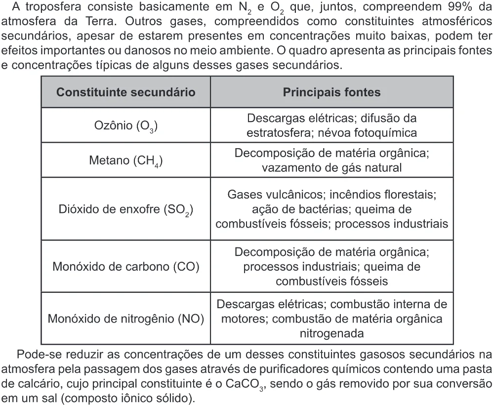Trecho original com figura, tabela ou fórmula da questão 105 do ENEM 2022 - 2º Dia – Caderno 6 – Cinza (Ampliada) – Reaplicação/PPL.