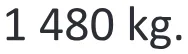 Alternativa E da questão 106 do ENEM 2025 - 2º Dia – Caderno 11 – Laranja (Braile e ledor) – Aplicação Regular - (Ampliada) - Belém, Ananindeua e Marituba.
