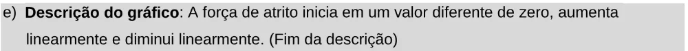Alternativa E da questão 102 do ENEM 2025 - 2º Dia – Caderno 11 – Laranja (Braile e ledor) – Aplicação Regular - Leitor de tela (NVDA).