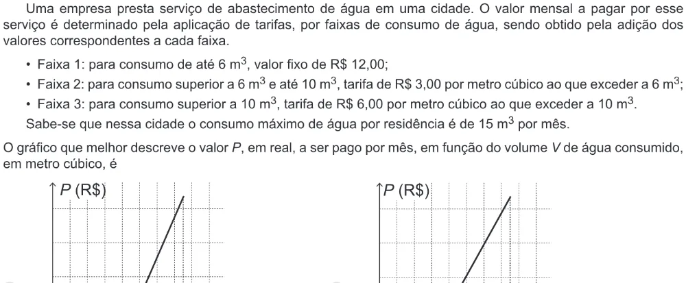 Trecho original com figura, tabela ou fórmula da questão 177 do ENEM 2019 - 2º Dia – Caderno 12 – Verde (Libras) – Aplicação Regular.