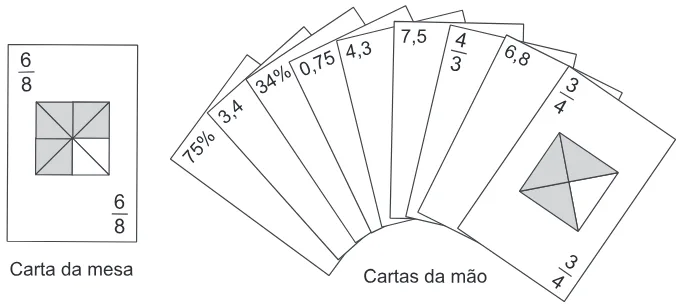 Trecho original com figura, tabela ou fórmula da questão 177 do ENEM 2015 - 2º Dia - Caderno 5 - Amarelo – Aplicação regular.