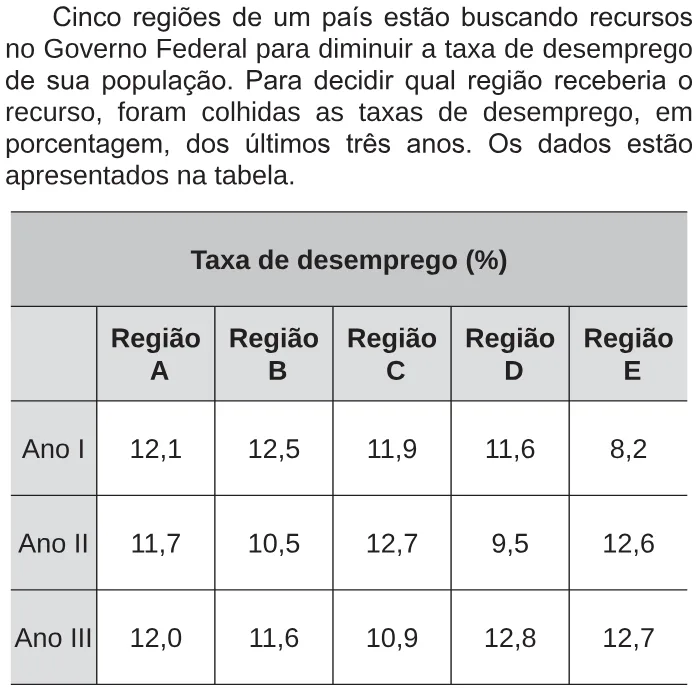 Trecho original com figura, tabela ou fórmula da questão 148 do ENEM 2017 - 2º Dia - Caderno 5 - Amarelo – Reaplicação/PPL.