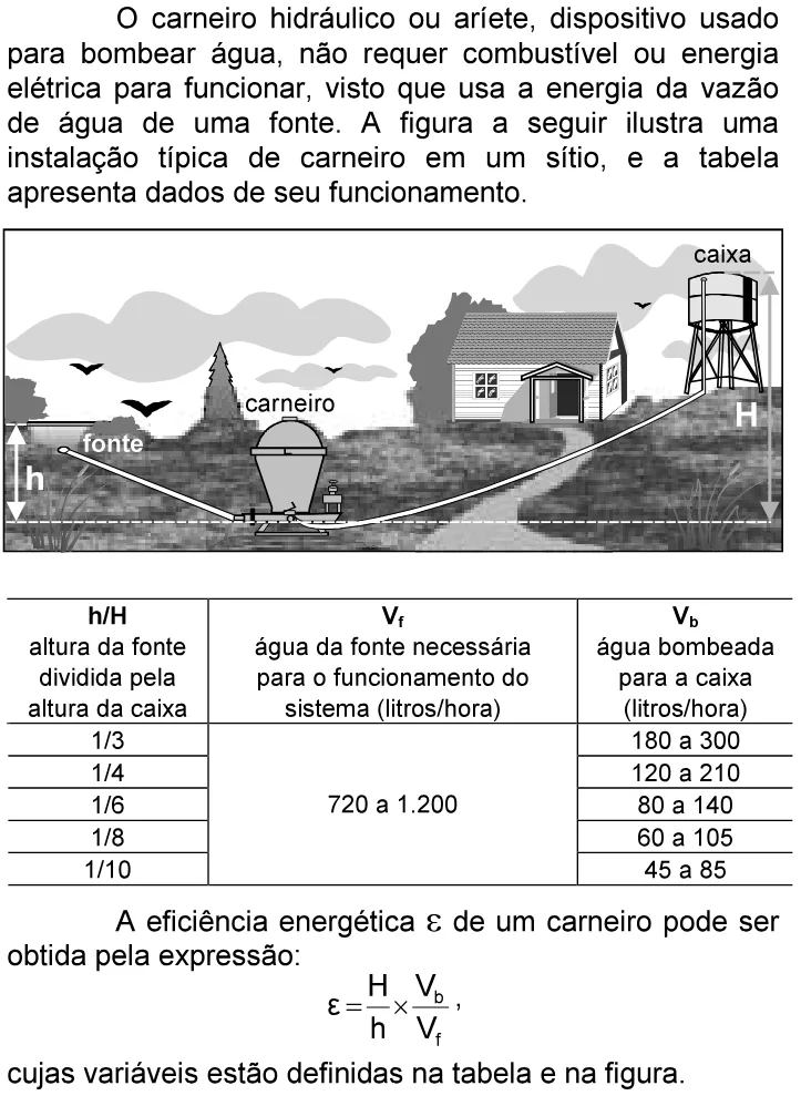 Trecho original com figura, tabela ou fórmula da questão 52 do ENEM 2006 - Caderno Amarelo.