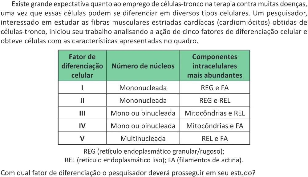 Trecho original com figura, tabela ou fórmula da questão 95 do ENEM 2025 - 2º Dia – Caderno 11 – Laranja (Braile e ledor) – Aplicação Regular - (Ampliada) - Belém, Ananindeua e Marituba.