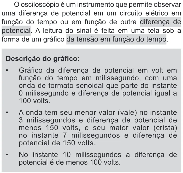 Trecho original com figura, tabela ou fórmula da questão 99 do ENEM 2017 - 2º Dia - Caderno 11 - Laranja – Reaplicação/PPL - Ledor.