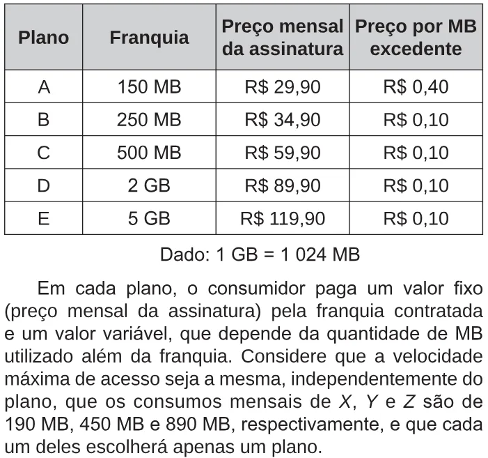 Trecho original com figura, tabela ou fórmula da questão 168 do ENEM 2017 - 2º Dia - Caderno 6 - Cinza – Reaplicação/PPL.