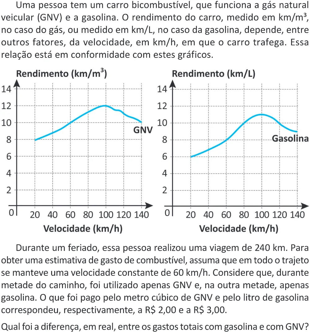Trecho original com figura, tabela ou fórmula da questão 179 do ENEM 2025 - 2º Dia – Caderno 11 – Laranja (Braile e ledor) – Aplicação Regular - (Superampliada).