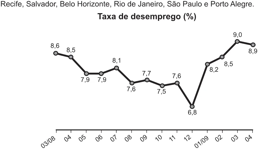 Trecho original com figura, tabela ou fórmula da questão 170 do ENEM 2017 - 2º Dia - Caderno 5 – Amarelo(Ampliada) – Aplicação regular.