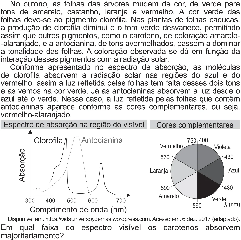 Trecho original com figura, tabela ou fórmula da questão 115 do ENEM 2021 - 2º Dia – Caderno 12 – Verde (Libras – Superampliada) – Aplicação Regular.