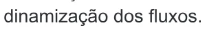 Alternativa E da questão 58 do ENEM 2024 - 1º Dia – Caderno 3 – Branco – Aplicação Regular.