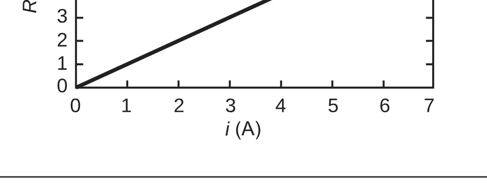 Alternativa C da questão 110 do ENEM 2018 - 2º Dia - Caderno 5 – Amarelo (Ampliada) – Aplicação regular.