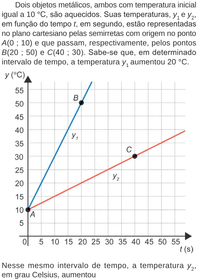 Trecho original com figura, tabela ou fórmula da questão 161 do ENEM 2024 - 2º Dia – Caderno 6 – Cinza – Reaplicação/PPL.