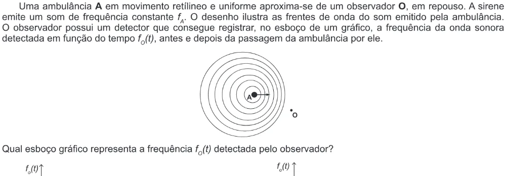 Trecho original com figura, tabela ou fórmula da questão 49 do ENEM 2016 - 1º Dia - Caderno 1 - Azul – Aplicação regular.