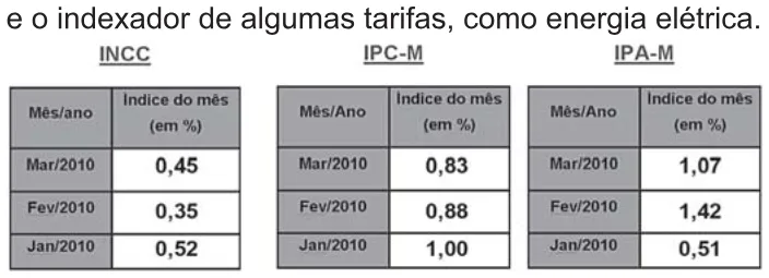 Trecho original com figura, tabela ou fórmula da questão 156 do ENEM 2010 - 2º Dia – Caderno 8 – Rosa – Reaplicação/PPL.