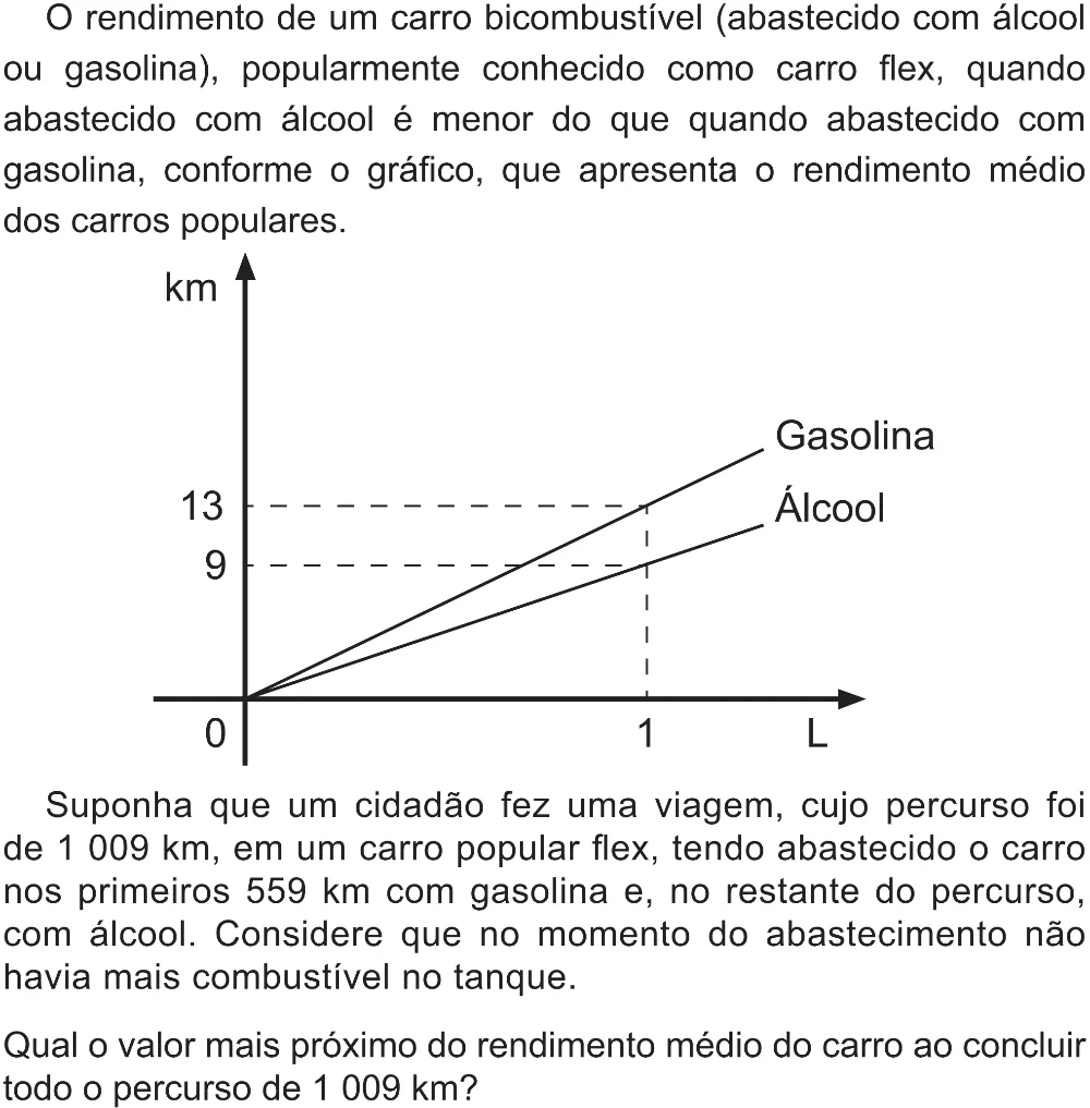 Trecho original com figura, tabela ou fórmula da questão 161 do ENEM 2021 - 2º Dia – Caderno 5 – Amarelo (Superampliada) – Reaplicação/PPL/Segunda Oportunidade.