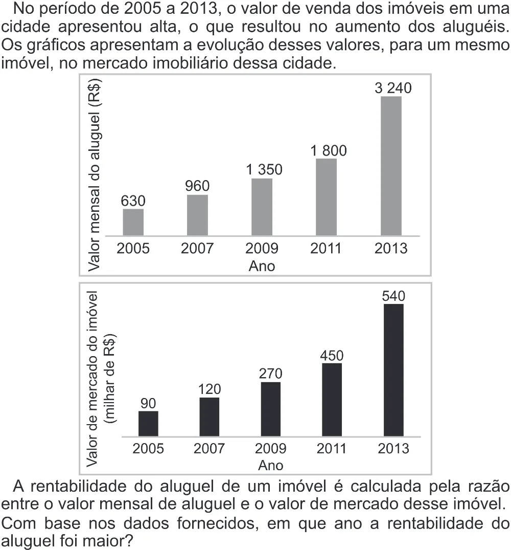 Trecho original com figura, tabela ou fórmula da questão 148 do ENEM 2022 - 2º Dia – Caderno 12 – Verde (Libras – Superampliada) – Aplicação Regular.
